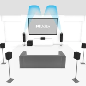 7.1.2 Dolby Atmos Home Theatre Package Maker
