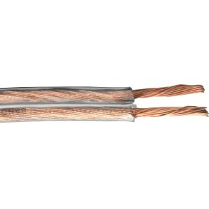 BANDRIDGE LC1074