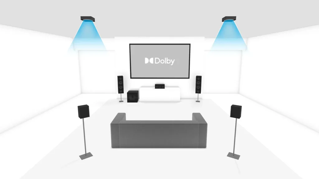 5.1.2 Dolby Atmos package speaker layout for a living room with two ceiling speakers