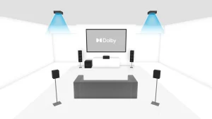 5.1.2 Dolby Atmos package speaker layout for a living room with two ceiling speakers