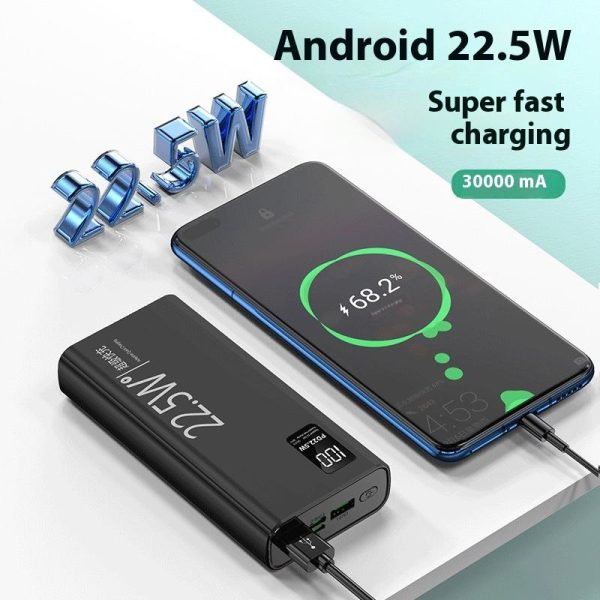 Kopen 20000mAh LED Display Power Bank with PD 22.5W Fast Charging