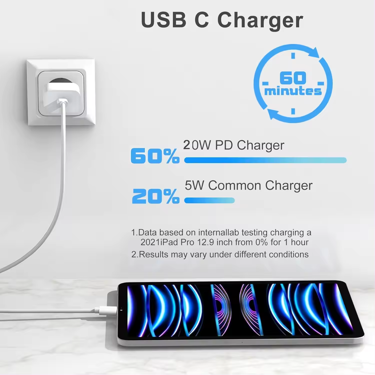 Kopen 20W Fast Charging USB-C Wall Charger with PD 3.0 Adapter - Image 4