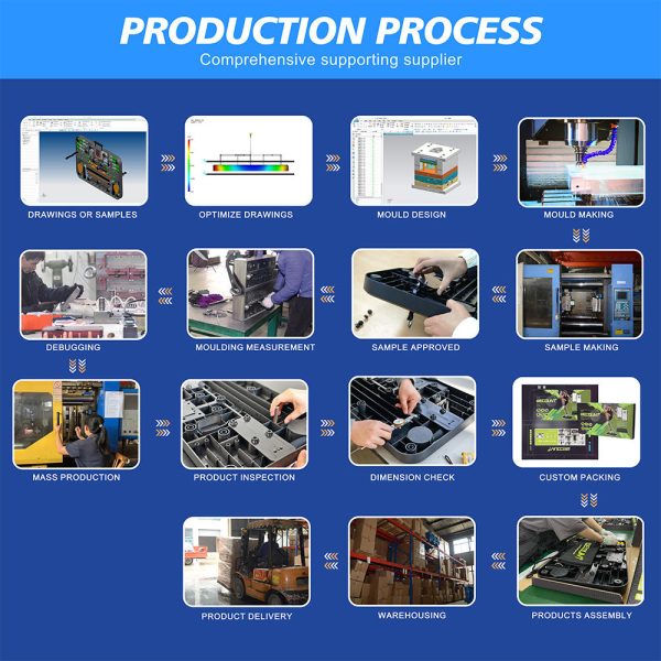 Alternative view of Kopen Industrial 3D Printing & Rapid Prototyping Service – CNC & SLA