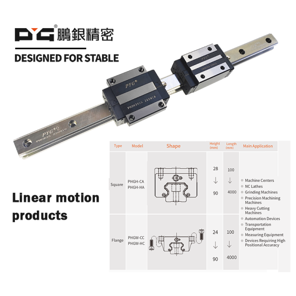 Alternative view of Kopen HGR20 Linear Guide Rail – Long Linear Slide for Robots