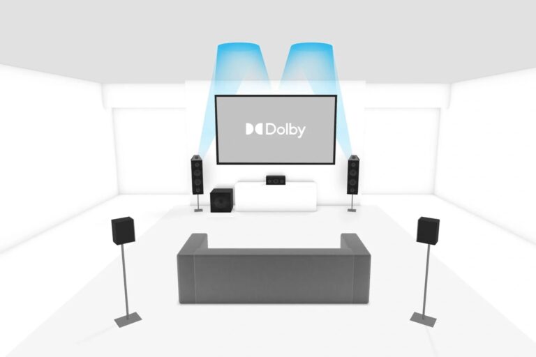 5.1.2 Dolby Atmos Home Theatre Package Maker